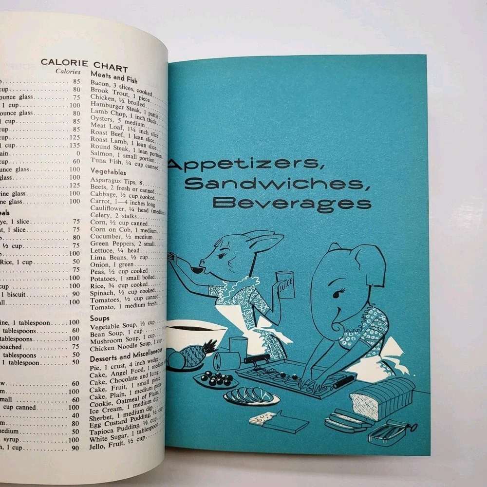 The Congressional Club Cookbook 1965 7th Ed Misprint Upside Down! ‎ Vintage